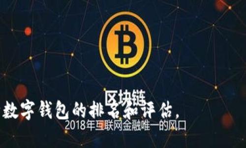 关于imToken钱包的排名，具体的排名可能会根据不同的评估标准和时间段而有所变化。imToken作为一款知名的数字资产钱包，因其用户友好的界面、安全性以及多种功能而受到广泛欢迎。然而，数字货币钱包的排名并没有一个统一的标准，不同的评测机构和用户可能会有不同的看法。

如果您希望了解imToken钱包在当前市场上的地位，可以考虑以下几个方面：

1. **用户评价**：许多用户会在应用商店和社交媒体平台上分享他们对imToken的使用体验，这些反馈可以作为了解其受欢迎程度的参考。

2. **功能比较**：imToken钱包提供了多种功能，包括多链支持、去中心化交易、数字资产管理等，您可以与其他钱包进行功能对比，以决定其相对排名。

3. **安全性调查**：安全性是选择数字钱包的重要因素之一。您可以查阅关于imToken的安全性评估报告，了解它在业界的口碑。

4. **市场份额**：通过一些市场研究数据，您可以了解到imToken在数字钱包领域的市场份额，进而判断其受欢迎程度。

5. **社区支持**：imToken的社区活跃度和开发团队的透明度也是考量其影响力的重要方面。

如果您需要最新的排名数据或评测，可以关注一些数字货币相关的专业网站或者财经新闻平台，它们通常会定期发布关于各种数字钱包的排名和评估。