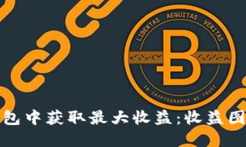 如何从比特币钱包中获取最大收益：收益图解读与盈利策略