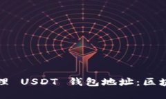 如何安全创建和管理 USD