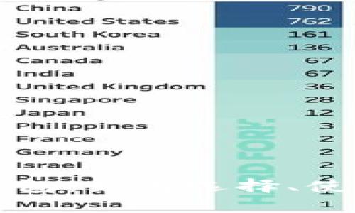 全面解析比特币钱包：如何选择、使用及安全保护指南