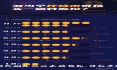 如何找回已删除的以太坊