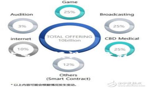   详细指南：如何安全下载和设置 imToken 钱包视频教程 / 
 guanjianci imToken, 钱包下载, 数字货币, 区块链 /guanjianci 

引言
随着数字货币的快速发展，越来越多的人开始关注如何安全地管理与交易自己的加密资产。其中，imToken作为一款备受欢迎的数字钱包，凭借其简洁的界面和强大的安全性，吸引了众多用户的青睐。为了帮助新手和潜在用户，我们将详细介绍下载imToken钱包的步骤，同时提供视频教程的链接，确保每一个用户在操作过程中都能轻松上手。

什么是imToken钱包？
imToken是一个多链数字钱包，支持多种加密货币的存储和交易。它不仅具备基本的资产管理功能，还集成了去中心化交易所（DEX）、区块链浏览器以及Token兑换等功能，用户可以在一个平台上完成多种操作。imToken的安全性也备受用户认可，它通过多重加密和私钥本地存储保护用户的资产安全。

下载imToken钱包的准备工作
在下载imToken钱包之前，用户需要确保以下几点：
ul
    li网络条件：确保您的网络稳定，以避免下载过程中的中断。/li
    li设备兼容性：imToken钱包支持iOS和Android系统，请根据自己的设备选择合适的应用版本。/li
    li官方渠道：为保障安全，始终通过官方渠道下载，避免因下载假冒应用而造成资产损失。/li
/ul

如何下载imToken钱包
h4步骤一：选择平台/h4
imToken钱包可以在手机应用商店中找到。根据你的设备选择相应的平台：
ul
    liiPhone用户请前往App Store，搜索“imToken”。/li
    liAndroid用户请前往Google Play或在imToken官网找到下载链接，获取APK文件。/li
/ul

h4步骤二：下载应用/h4
在找到imToken钱包后，点击下载按钮，稍等片刻，应用将会自动下载到你的手机中。在App Store或Google Play中，系统会显示下载进度，直到下载完成。

h4步骤三：安装应用/h4
下载完成后，点击“安装”按钮，按照提示完成应用安装。iOS用户可能需要确认安装权限，而Android用户则可能需要允许安装未知来源的应用。

h4步骤四：打开应用并设置钱包/h4
安装完成后，点击imToken的图标，打开应用。首次使用时，您将被要求创建一个新钱包或导入已有钱包。如果您是新用户，可以选择创建新钱包，系统将引导您设置安全密码和备份助记词。

视频教程链接
为了更直观地帮助用户完成下载和设置流程，我们提供了以下视频教程链接：
ul
    lia href=