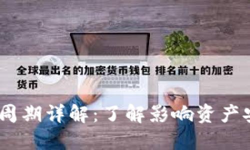 USDT钱包维护周期详解：了解影响资产安全的关键因素