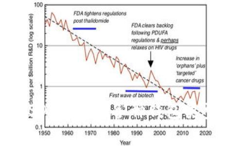 全面解析：USDT支持的各种钱包类型及其优缺点