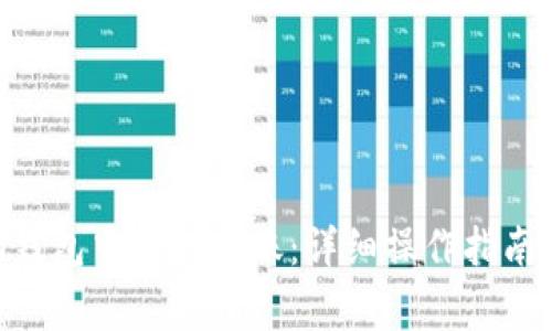 如何在imToken钱包中撤回转账：详细操作指南与常见问题解答