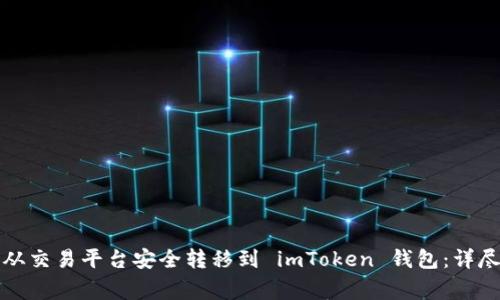 如何将数字资产从交易平台安全转移到 imToken 钱包：详尽指南与注意事项