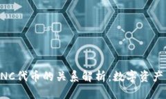 IM钱包与KNC代币的关系解析