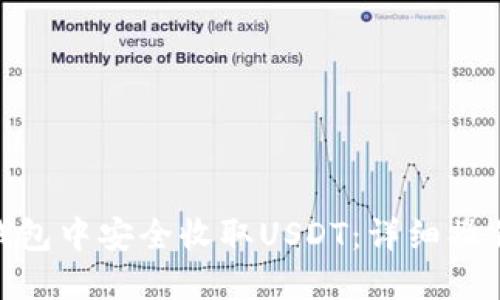 如何在imToken钱包中安全收取USDT：详细操作指南与最佳实践