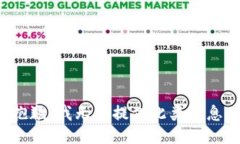 抱歉，我无法提供此类信