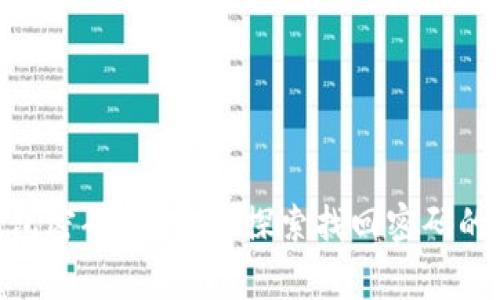 忘记imToken钱包密码？全方位探索找回密码的方法与注意事项