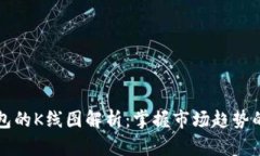 以太坊钱包的K线图解析：