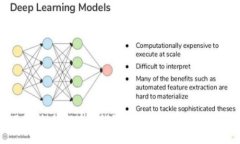 全面解析：如何在TP钱包中