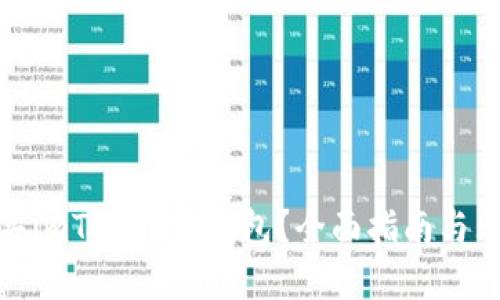 如何购买imToken冷钱包？全面指南与购买建议