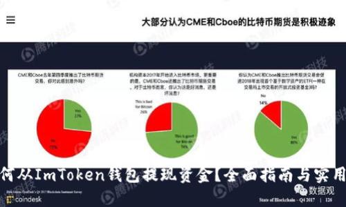 : 如何从ImToken钱包提现资金？全面指南与实用技巧