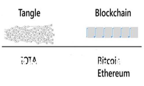 如何安全备份和恢复您的ImToken钱包：全面指南