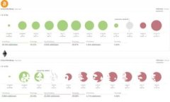 探索ImToken助记词的多钱包