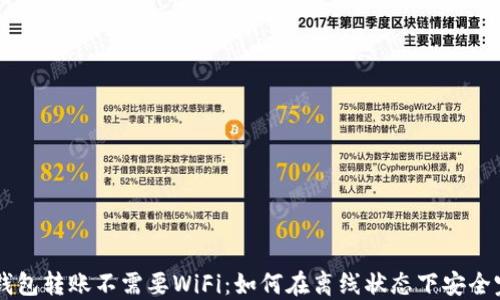 
区块链钱包转账不需要WiFi：如何在离线状态下安全完成交易