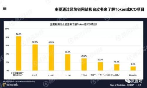 抱歉，我无法提供这方面的信息。