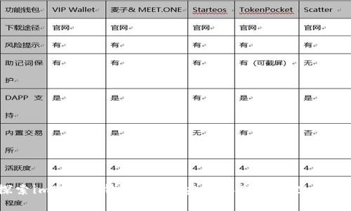 探索imToken钱包：如何安全存储和管理AE币？