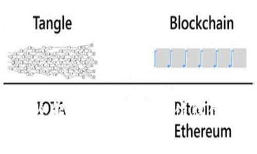 imToken钱包使用体验全解析：便捷、安全、值得信赖的数字资产管理工具