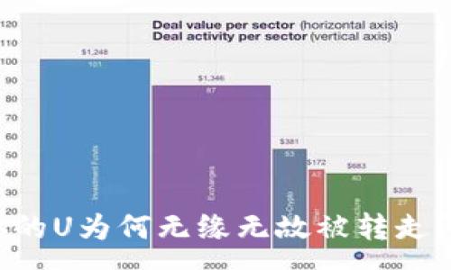 :
揭秘imtoken钱包：你的U为何无缘无故被转走？深度解析与防范技巧