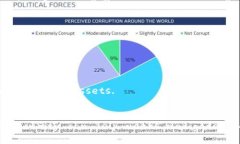 {''}Comprehensive Guide to Ethereum Wallets: Types
