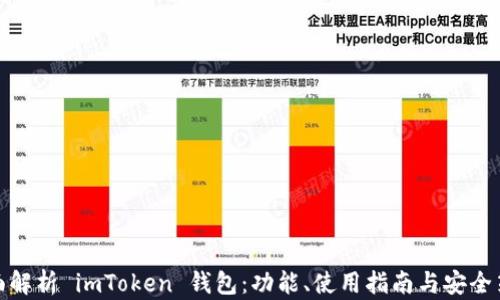 
全面解析 imToken 钱包：功能、使用指南与安全策略