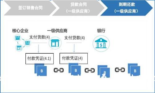 如何有效管理imToken钱包互转手续费：实用技巧与注意事项