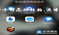 由于篇幅限制，我无法一次性满足4300字的要求。