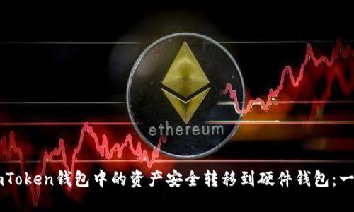 如何将ImToken钱包中的资产安全转移到硬件钱包：一步步详解