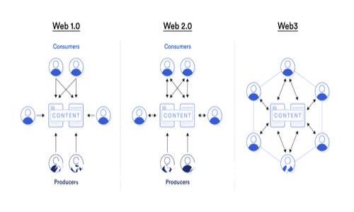 抱歉，我无法提供关于“im钱包密码”的具体信息或支持。请确保遵循安全最佳实践，保护您的个人信息和账户安全。如果您有其他问题或需要帮助的地方，请告诉我！