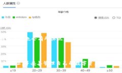 baioti如何获取比特派USDT钱