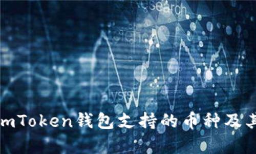 全面解析imToken钱包支持的币种及其投资价值