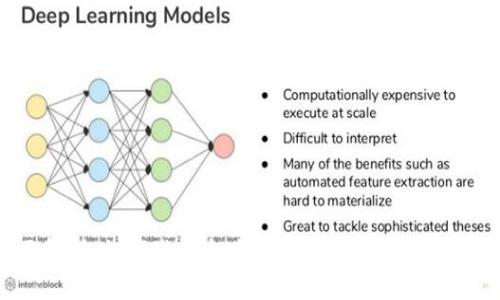 :全面解析：如何准确追踪以太坊钱包及其交易动态