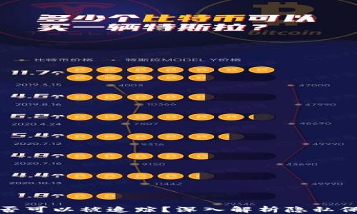 
比特币钱包是否可以被追踪？深入解析隐私保护与交易安全