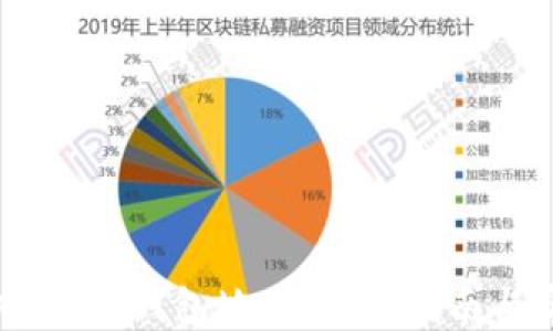 
如何生成USDT钱包地址：完整指南与实用技巧