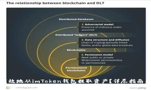 如何安全高效地从imToken钱包提取资产？详尽指南与实用技巧