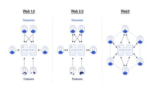 全面解析：如何有效清理imToken钱包，使用体验