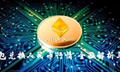 以太坊钱包兑换人民币行情：全面解析与最新动