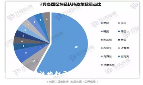 如何安全有效地打开和使用imToken冷钱包