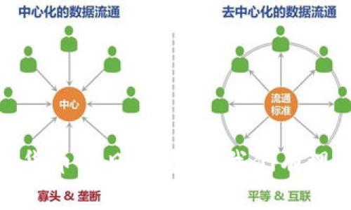 beihao如何从imToken钱包转出资金：详细指南/beihao
imToken, 钱包, 加密货币, 转账/guanjianci

在数字货币迅猛发展的今天，越来越多的人开始接触到加密货币投资。而imToken作为一款广受欢迎的数字货币钱包，因其良好的用户体验和多功能性而备受青睐。对于许多新手而言，从imToken钱包转出资金可能是一个比较复杂的过程。本文将详细介绍如何从imToken钱包中转出资金，并解答相关问题，以帮助用户更好地理解加密货币的使用。

一、imToken钱包基本介绍
imToken是一款支持多种数字货币的钱包应用，用户可以使用它安全存储、管理和转账各种加密货币。imToken支持以太币（ETH）、比特币（BTC）、USDT等多种主流数字货币。通过imToken，用户不仅可以方便地进行加密货币的存储、转账，还可以参与去中心化金融（DeFi）、NFT等多种应用场景。

imToken的安全性、高效性和用户友好界面使其成为我们管理数字资产的好帮手。然而，由于对加密货币的操作相对传统银行业务复杂，许多用户在进行转账时常会感到困惑和不知所措。

二、如何从imToken钱包转出资金
下面将为您详细介绍在imToken钱包中转出资金的步骤：

h4步骤一：打开imToken应用/h4
首先，确保您的手机已经安装了imToken应用并已成功登录。如果您还没有使用过imToken，请先下载应用并创建您的钱包。

h4步骤二：选择要转出的数字货币/h4
登录后，您会看到一个资产管理界面的界面。在这里，选择您想要转出的数字货币。例如，如果您要转出ETH，请点击ETH选项。

h4步骤三：点击“转账”按钮/h4
在选择想要转出的数字货币后，您会看到一个关于该资产的详细信息页面。此时，找到并点击“转账”按钮，系统将进入到转账页面。

h4步骤四：填写转账信息/h4
转账页面上，您需要填写以下信息：
ul
    listrong收款地址：/strong 这是您想要将资金转入其他钱包的地址，请确保输入正确。如果您不小心输入错误的地址，您将无法找回资金。/li
    listrong转账金额：/strong 在此处填写您希望转出的具体金额。/li
    listrong网络费用：/strong imToken会自动计算出手续费。在某些情况下，您可以选择更高的手续费以加快转账确认速度。 /li
/ul

h4步骤五：确认转账信息/h4
在填写完成所有必要信息后，请仔细检查您填写的所有内容，确保信息准确无误。特别是收款地址，因为一旦转账无法撤回。

h4步骤六：输入密码进行确认/h4
在确认信息无误后，您需要输入钱包的安全密码以确认交易。这是为了保护您的资产安全，确保只有您有权发起转账。

h4步骤七：等待交易确认/h4
完成上述步骤后，您将看到一条交易提交的消息，接下来您的交易将被发送到区块链上进行确认。您可以在钱包中查看交易状态，交易确认所需的时间取决于当前的网络拥堵情况。

三、可能遇到的问题与解决方案

h4问题一：如何确保转账地址的正确性？/h4
转账时，确保输入正确的收款地址是至关重要的。以下是一些建议，帮助您减少错误率：
ul
    listrong复制粘贴：/strong如果可能，请复制并粘贴地址，而不是手动输入。这将大大减少输入错误的几率。/li
    listrong联系收款方：/strong在进行转账前，可以先与收款方联系，确认他们提供的地址是否正确。/li
    listrong使用二维码扫描：/strong如果对方提供了二维码，您可以使用imToken的二维码扫描功能，直接生成收款地址，进一步避免错误。/li
/ul
如果您不小心将资金转账到错误的地址，很可能无法找回。因此，务必谨慎操作。

h4问题二：转账手续费是如何计算的？/h4
在imToken中，转账所需的手续费是依据网络拥堵情况与区块链的当前状态而定的。手续费主要由两个部分构成：
ul
    listrong基础手续费：/strong这是区块链网络为处理交易而收取的最低费用。/li
    listrong优先级费用：/strong为了加快交易确认速度，用户可以选择向矿工支付额外费用。如果网络繁忙，支付更多的优先级费用将有助于您的交易更快地被确认。/li
/ul
在imToken转账时，手续费的具体数额会实时显示。用户应根据自己的需求，在转账时选择合适的手续费。

h4问题三：转账失败了怎么办？/h4
在进行转账操作时，偶尔会遇到交易失败的情况，这可能是由多种因素造成的，以下是一些常见原因及相应的处理建议：
ul
    listrong网络拥堵：/strong若网络拥堵，交易可能会被延迟，可以选择提高手续费再次提交交易。/li
    listrong余额不足：/strong如果您在转账时余额不足，系统会提示您无法完成交易。在确保覆盖手续费的前提下再次进行转账。/li
    listrong链上错误：/strong如因链上错误导致交易失败，可以在imToken中查看交易状态并联系官方客服获取帮助。/li
/ul
若遇到转账失败的情况，务必查明原因后，再次尝试操作。

总结
通过以上步骤和问题解答，相信您对如何从imToken钱包转出资金有了更清晰的认识。在进行转账时，请务必保持谨慎，确保信息的准确性以及安全性。随着加密货币的日益普及，我们有理由相信，未来将会有更多人参与到这一新兴的金融领域之中。

