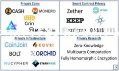 请注意：以下内容将为您