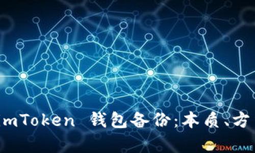 全面解析 imToken 钱包备份：本质、方法与安全性