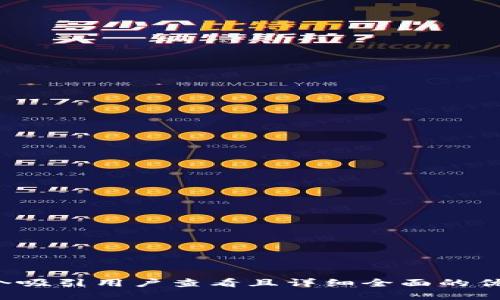 思考一个吸引用户查看且详细全面的优秀，放进