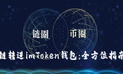 如何将比原链转进imToken钱包：全方位指南与注意事项