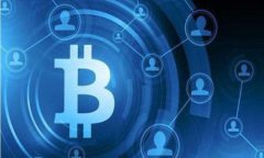   如何在imToken中快速安全