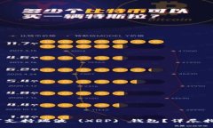 imToken 如何支持瑞波 (XRP