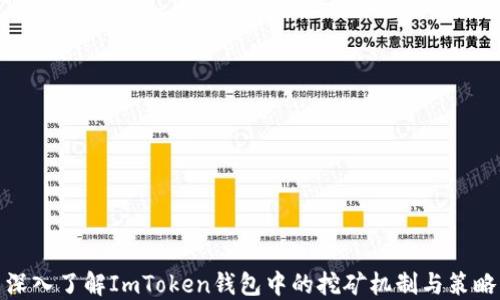 
深入了解ImToken钱包中的挖矿机制与策略