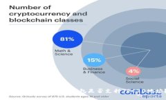 全面解析：imToken钱包是否