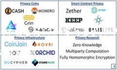 提示：由于内容字数限制